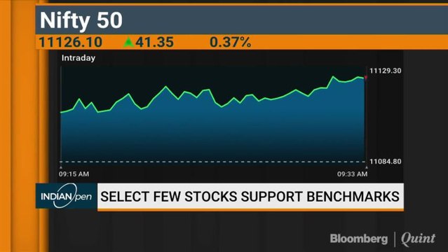 Why Motilal Oswal Suggests Building A Midcap Portfolio