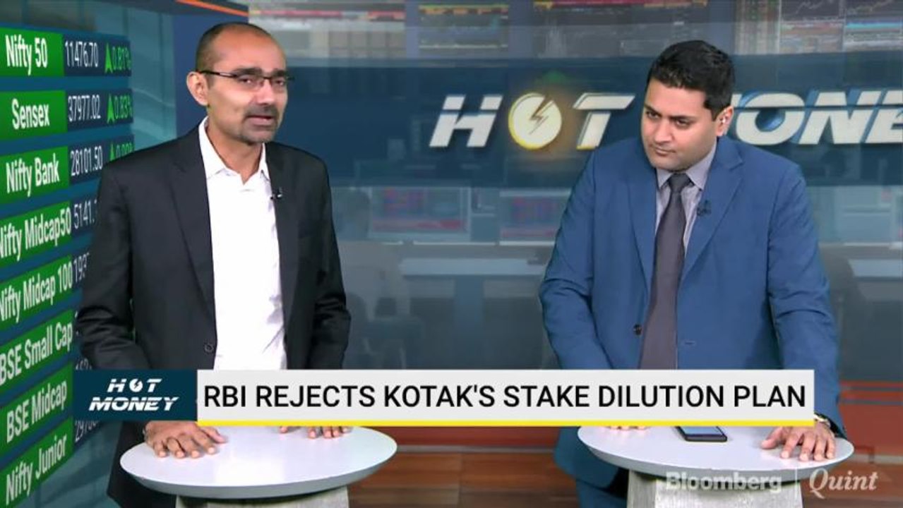 Analysts' View On Kotak Mahindra Bank, Jain Irrigation, Midcap Stocks & More