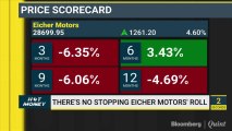 Analysts Turn Cautiously Optimistic On Eicher Motors Despite Stellar Earnings