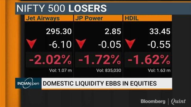 See Some Slack In FII Flows: Axis Mutual Fund