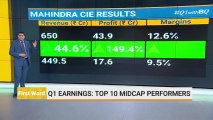 Q1 Earnings: Top 10 Midcap Performers