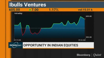 Competition, Commodity Pressures For Auto