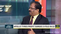 Analysts' View On Tata Global, Emami, Apollo Tyres & More