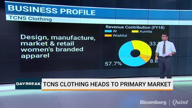 TCNS Clothing Heads To Primary Market
