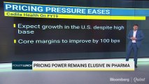 Pricing Power Remains Elusive In Pharma