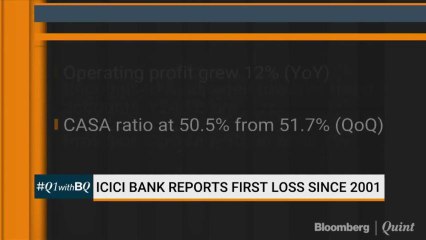 ICICI Bank Reports First Loss Since 2001