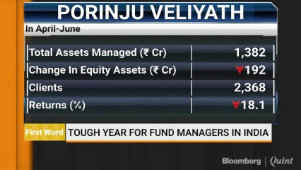 Top Money Managers Caught In The Small- And Mid-Cap Carnage