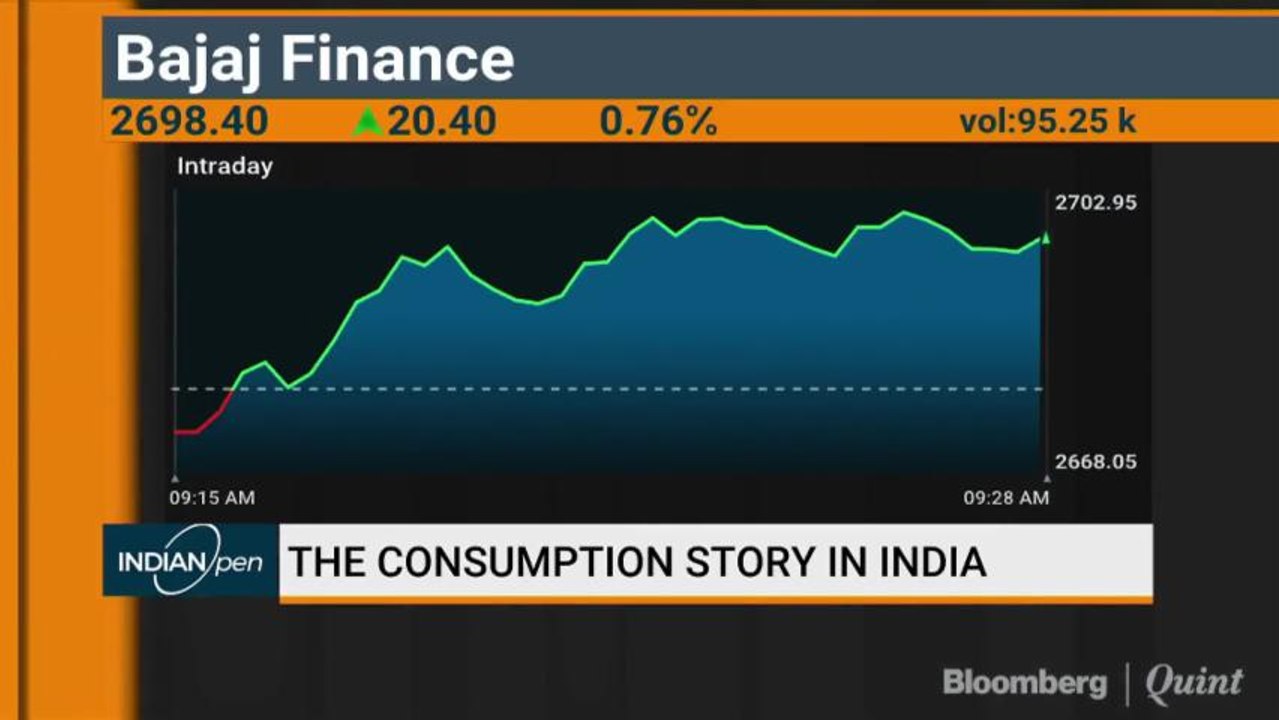 Andrew Holland: Markets Are Ignoring Negative Global Cues