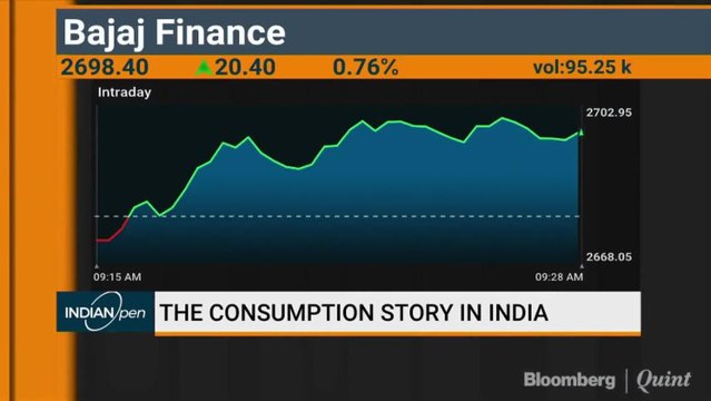 Andrew Holland: Markets Are Ignoring Negative Global Cues
