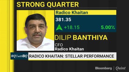 Radico Khaitan: Stellar Performance