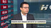 Analysts' View on PVR, Infosys, Page Ind & More On Hot Money