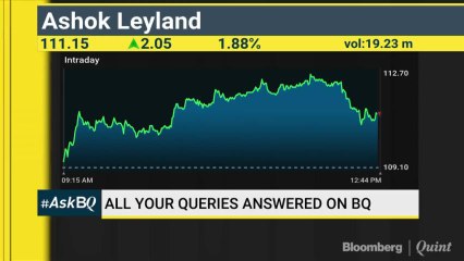 Federal Bank, Union Bank & PNB: Avoid Or Accumulate? #AskBQ