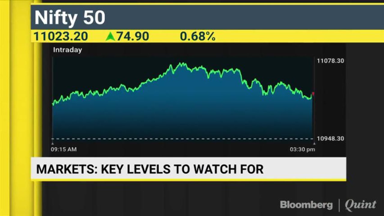 Sensex Ends At Record High Led By RIL; Mid, Small Caps Decline