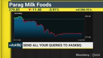 Midcap Stocks: Accumulate Or Wait For Correction To End? #AskBQ