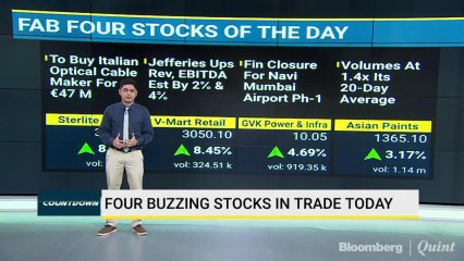 The Fab Four Stocks In Trade Today