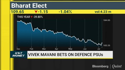 Top 2 Non Bank PSU Stocks To Bet In Q1
