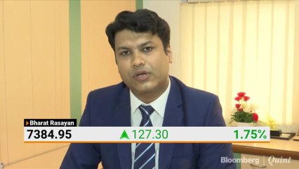 Bharat Rasayan Surges Nearly 20% In A Month