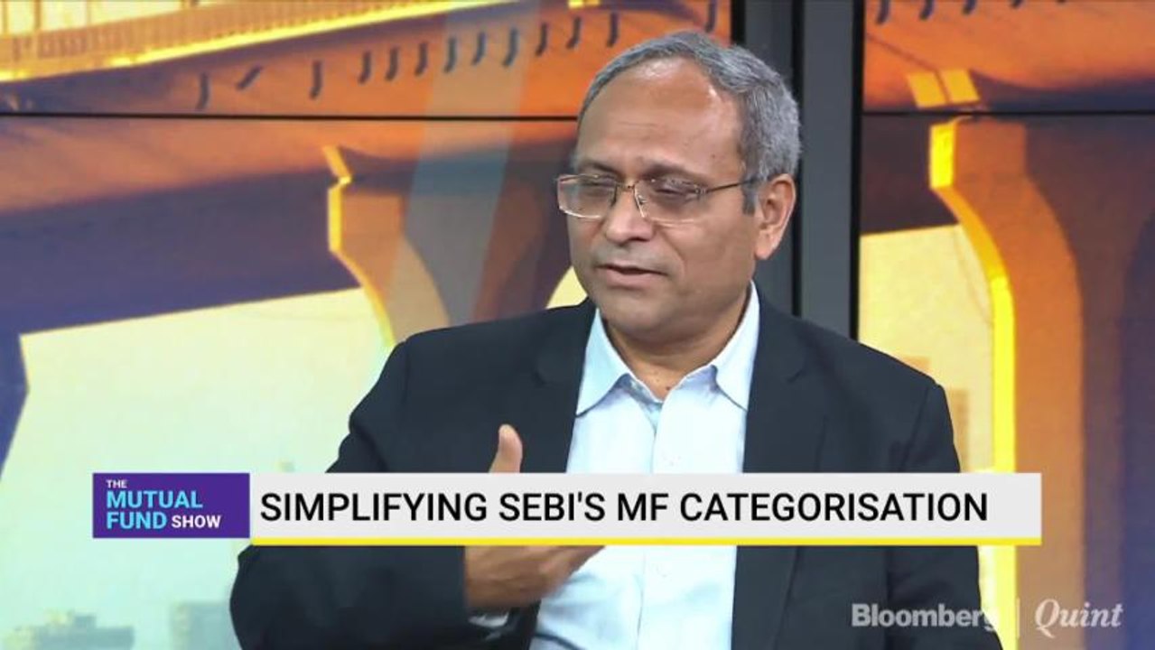 Understanding Equity Mutual Fund Classification