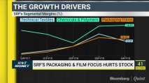 SRF Hits 4-Month Low. Is It Time To Accumulate? Find Out On Hot Money