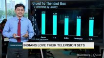 Indians Spend The Third Most Number of Hours Watching TV