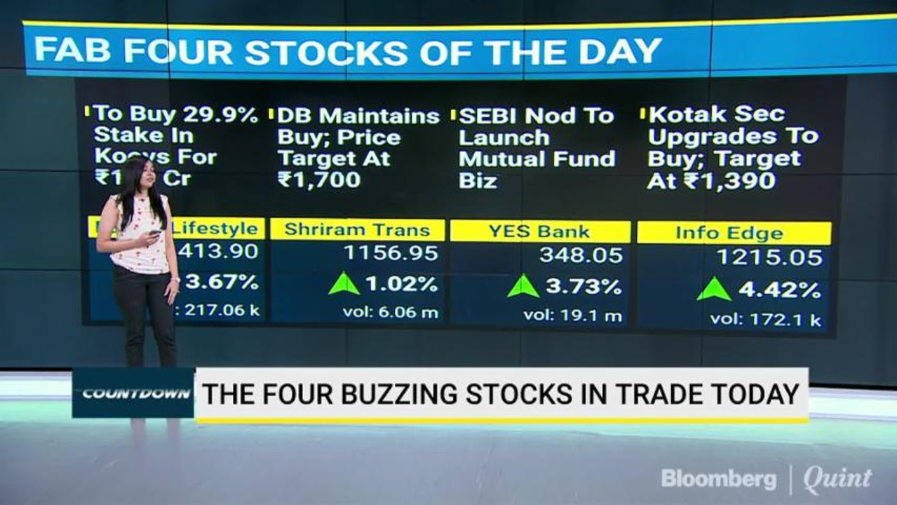 The Fab Four Stocks In Trade Today