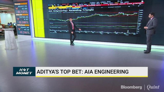 Find Out Amit Agarwala's Trading Strategies On AIA Engineering
