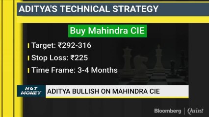 Find Out Why Aditya Agarwala Thinks Bullishness Is Building Up In Mahindra CIE