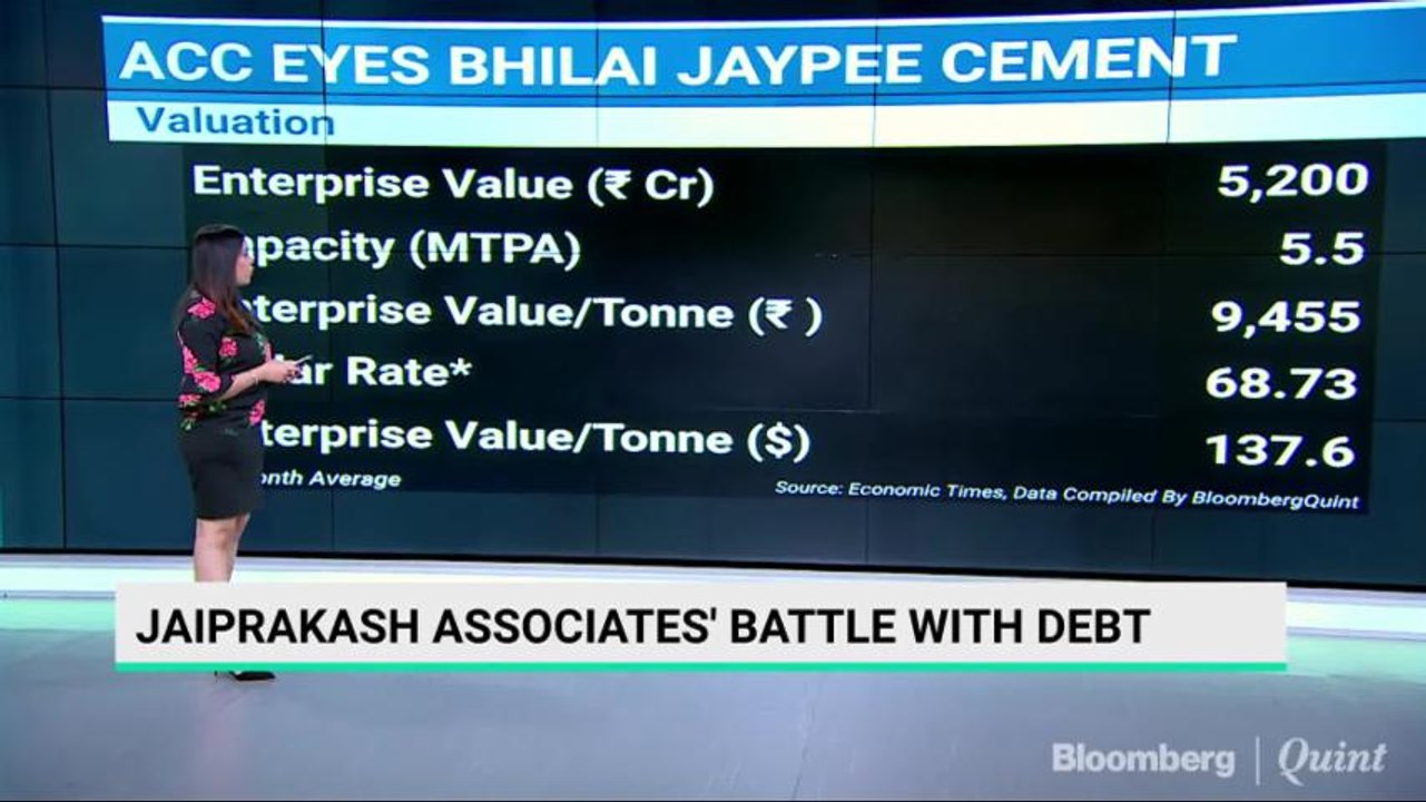 Jaiprakash Associates' Battle With Debt