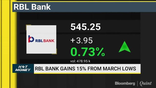 Analysts' View On Buzzing Stocks Like Balrampur Chini, Avenue Supermarts, RBL Bank & More On Hot Money With Darshan Mehta
