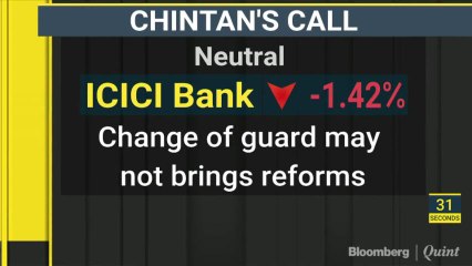 Investors Turn Bearish On ICICI Bank Amid Governance Concerns