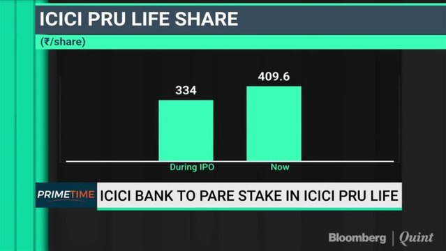 ICICI Bank To Pare Stake In ICICI Pru Life
