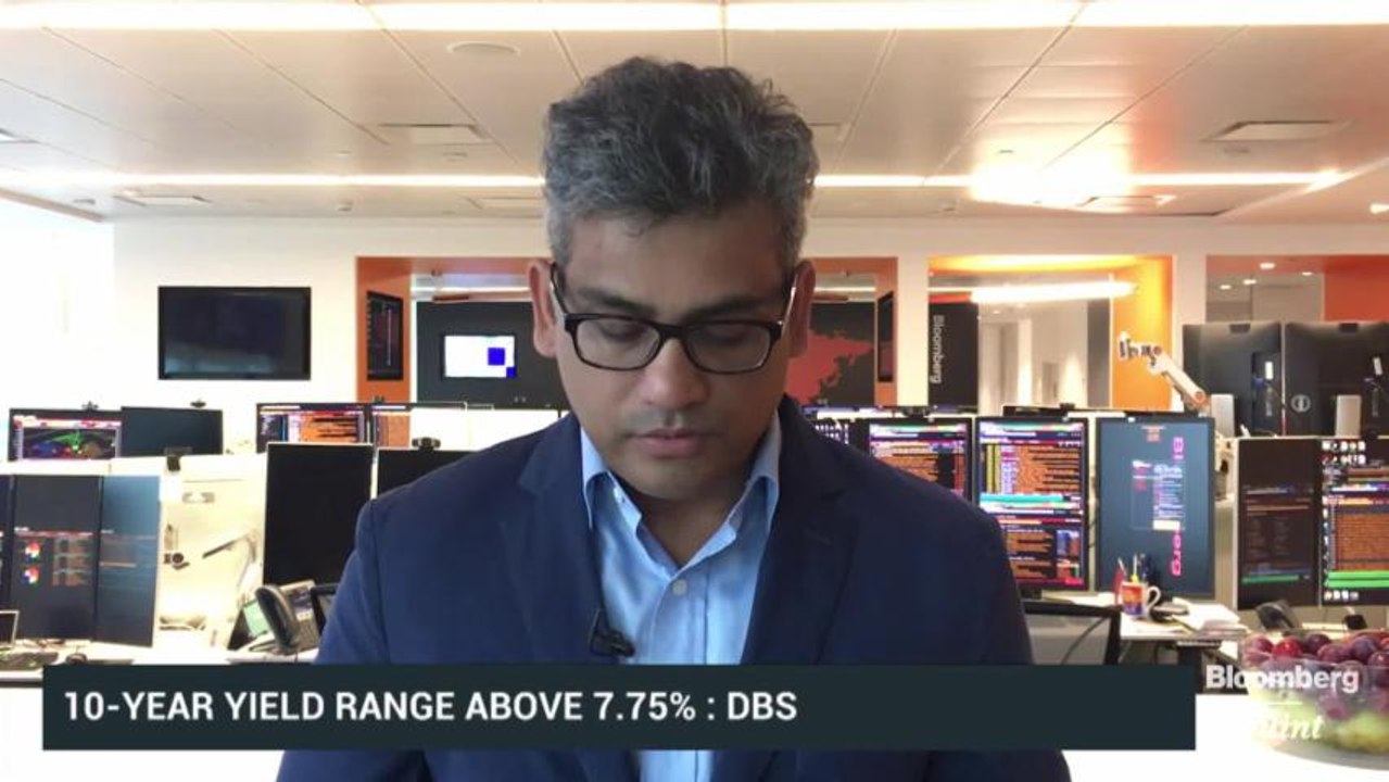 Risk Aversion May Weigh On The Rupee; Bonds May Stay Muted