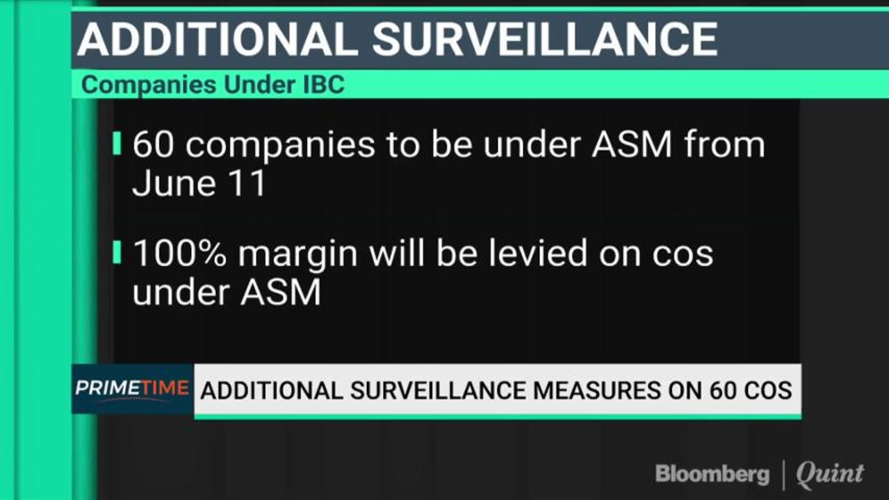 NSE Puts 60 Firms Under Additional Surveillance