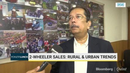 Rising Oil Prices To Hurt Demand?