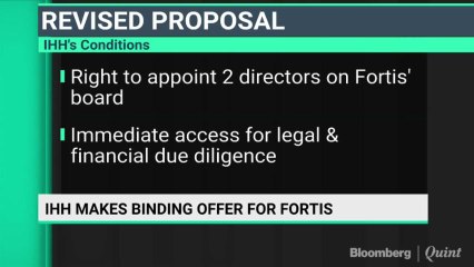 IHH Makes Binding Offer For Fortis