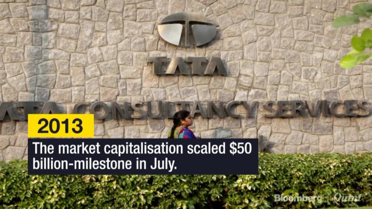 TCS Becomes The First Indian Company To Cross Rs 7 lk cr In Market Cap