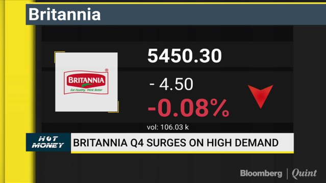FMCG Companies Fear Consumption Slowdown. Find Out What Analysts Prefer On Hot Money