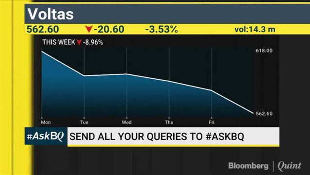 Where To Invest & What To Avoid? #AskBQ
