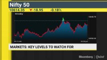 Sensex, Nifty Extend Losses Amid Weak Global Cues