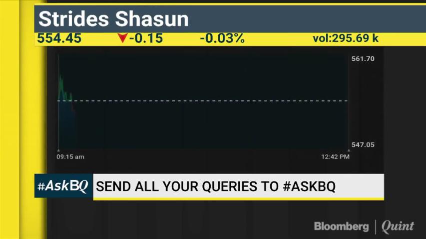 #ASKBQ: Where To Invest & What To Avoid?