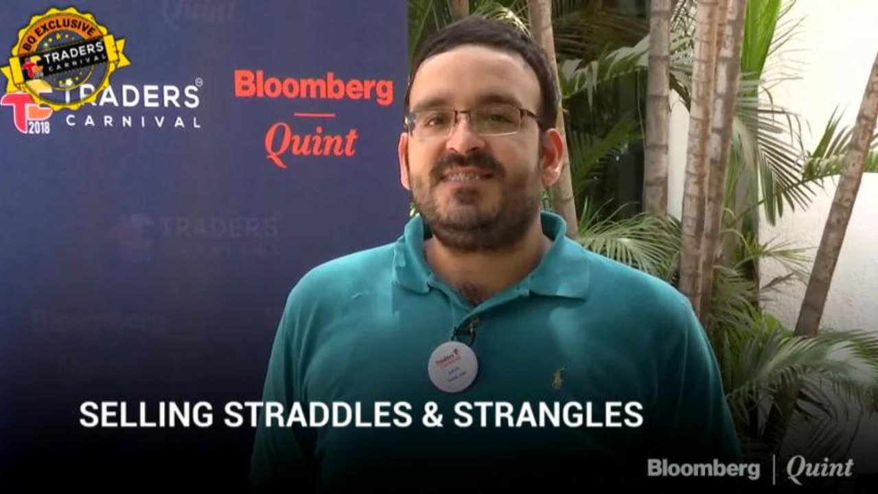 Traders Carnival: Sahil Bablani's Best Options Trading Style