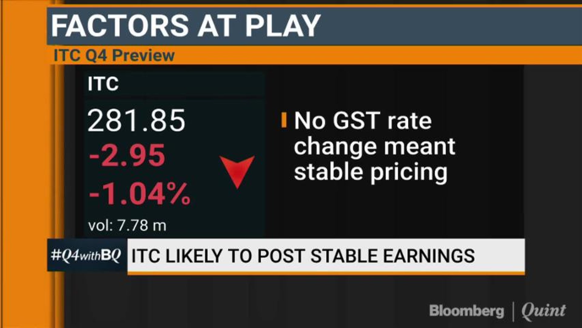⁣ITC Likely To Post Stable Earnings