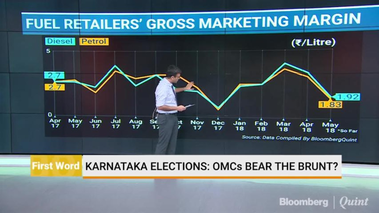Karnataka Elections: OMCs Bear The Brunt?