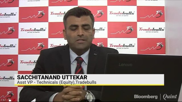 compressedMarket Wrap 1704-1