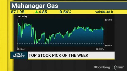 Get Top 3 Picks To Bet On This Week On Hot Money