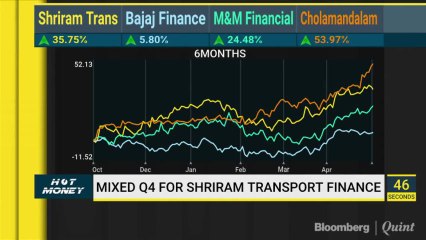 Can Shriram Transport Finance Overcome Its Asset Quality Challenges? Find Out On Hot Money