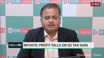 Breaking Down Infosys Q4 Showing