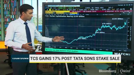 TCS Set To Become India’s First $100 Billion Market Cap Company