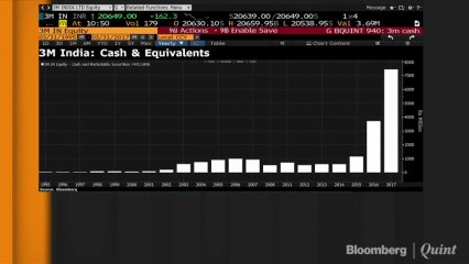 It’s Not About Valuations, But Cash Flows