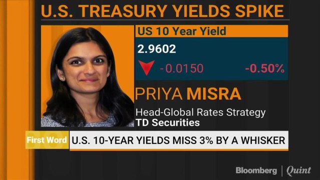 Rise In U.S. Real Rates To Dent Flows To Emerging Markets, says TD Securities
